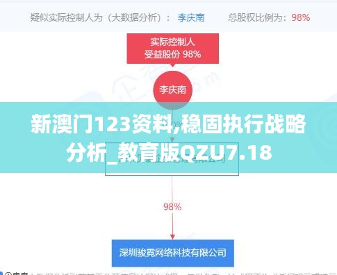 新澳门123资料,稳固执行战略分析_教育版QZU7.18