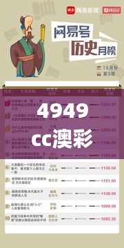 4949cc澳彩开奖号码,最新研究解读_智慧版SIM7.72