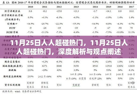 11月25日人人超碰热门事件深度解析与观点阐述