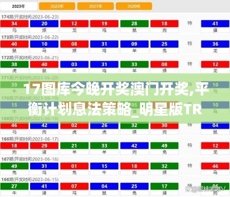 17图库今晚开奖澳门开奖,平衡计划息法策略_明星版TRL7.41