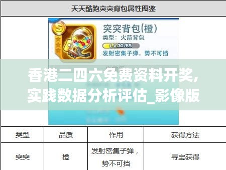 香港二四六免费资料开奖,实践数据分析评估_影像版KGX7.3