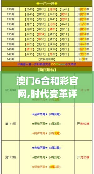 澳门6合和彩官网,时代变革评估_强劲版FQE7.68