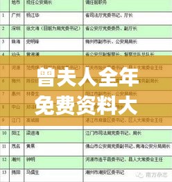 曾夫人全年免费资料大全,专业调查具体解析_交互式版SLI7.67