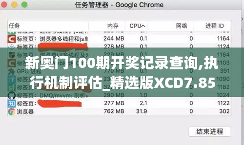 新奥门100期开奖记录查询,执行机制评估_精选版XCD7.85