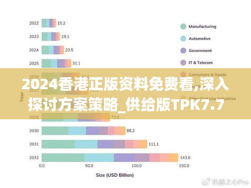 2024香港正版资料免费看,深入探讨方案策略_供给版TPK7.7