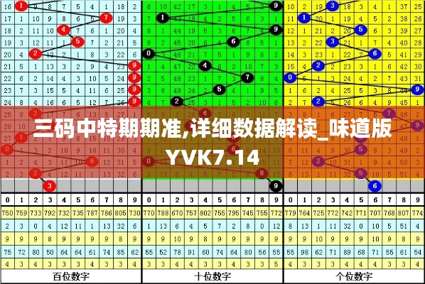 斫琱为朴 第3页