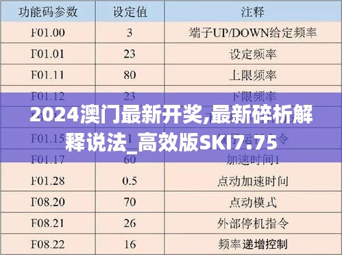 2024澳门最新开奖,最新碎析解释说法_高效版SKI7.75