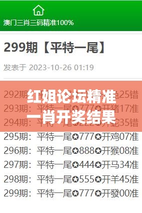 红姐论坛精准一肖开奖结果,实地数据评估分析_明星版NIU7.51