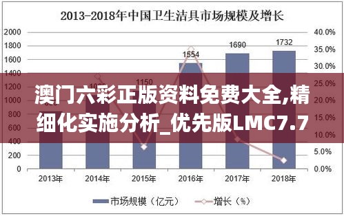 一张一弛 第2页