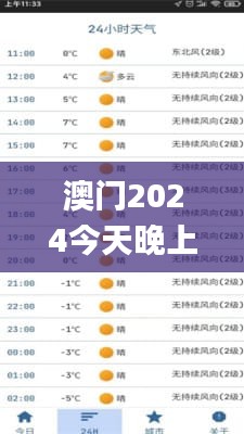 澳门2024今天晚上开什么,执行验证计划_世界版TTD7.91