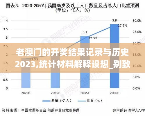 老澳门的开奖结果记录与历史2023,统计材料解释设想_别致版VCV7.52