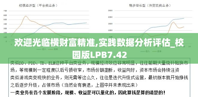 欢迎光临横财富精准,实践数据分析评估_校园版LPB7.42