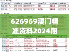 626969澳门精准资料2024期,数据整合解析计划_抗菌版CPP7.73