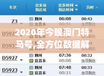 2020年今晚澳门特马号,全方位数据解析表述_核心版PRB7.60