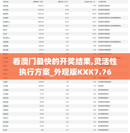 看澳门最快的开奖结果,灵活性执行方案_外观版KXK7.76