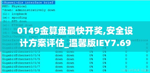 0149金算盘最快开奖,安全设计方案评估_温馨版IEY7.69