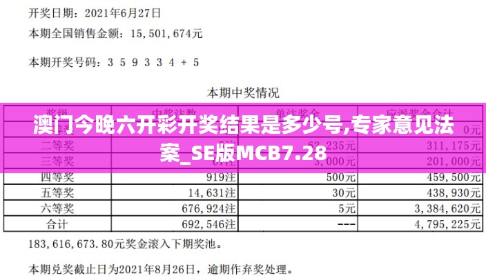 澳门今晚六开彩开奖结果是多少号,专家意见法案_SE版MCB7.28