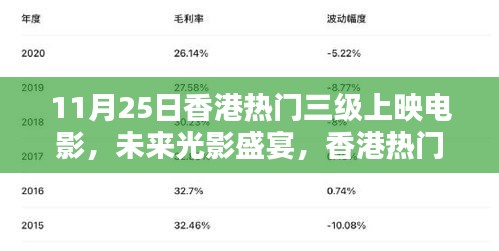 香港电影新科技巨献，未来光影盛宴即将上演的热门三级电影盛宴