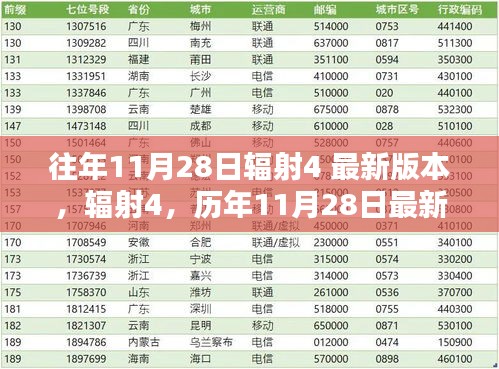 历年11月28日辐射4最新版本的深度解析与解析