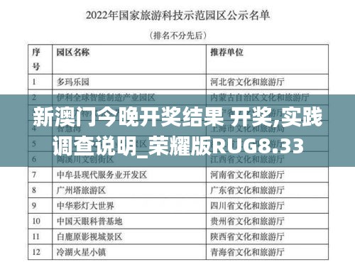 新澳门今晚开奖结果 开奖,实践调查说明_荣耀版RUG8.33