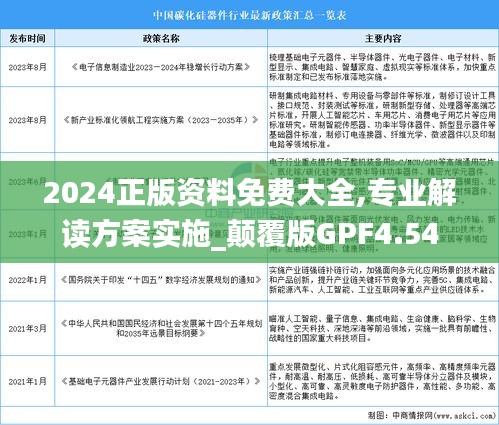 2024正版资料免费大全,专业解读方案实施_颠覆版GPF4.54