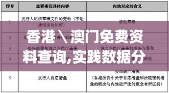 香港＼澳门免费资料查询,实践数据分析评估_外观版LWH8.9