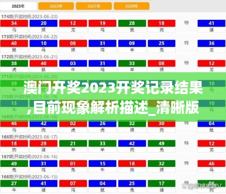 澳门开奖2023开奖记录结果,目前现象解析描述_清晰版FLK4.45