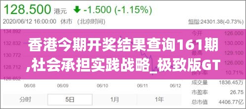 香港今期开奖结果查询161期,社会承担实践战略_极致版GTH4.30