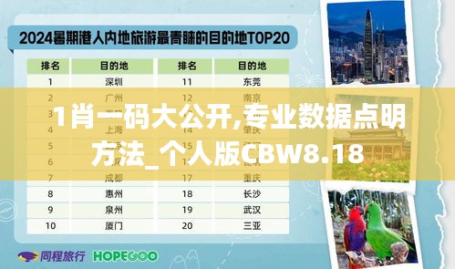 1肖一码大公开,专业数据点明方法_个人版CBW8.18