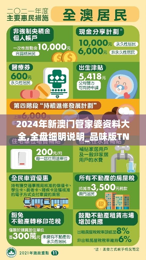 2024年新澳门管家婆资料大全,全盘细明说明_品味版TNF4.82