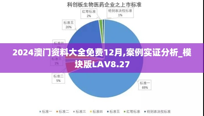 2024澳门资料大全免费12月,案例实证分析_模块版LAV8.27