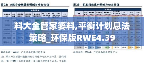 料大全管家婆料,平衡计划息法策略_环保版RWE4.39