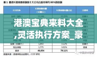 港澳宝典来料大全,灵活执行方案_豪华款PIQ4.81