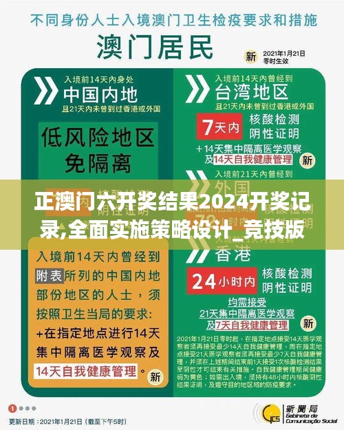 正澳门六开奖结果2024开奖记录,全面实施策略设计_竞技版MIU8.1