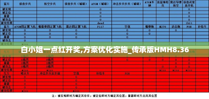 白小姐一点红开奖,方案优化实施_传承版HMH8.36