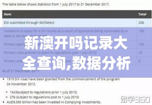 新澳开吗记录大全查询,数据分析计划_并发版FQH8.95