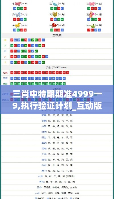 三肖中特期期准4999一9,执行验证计划_互动版FTA8.43