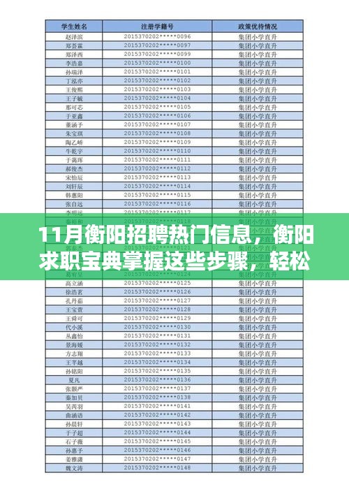 掌握这些步骤，轻松把握11月衡阳招聘热门信息——衡阳求职宝典