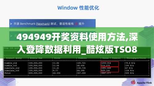 494949开奖资料使用方法,深入登降数据利用_酷炫版TSO8.3