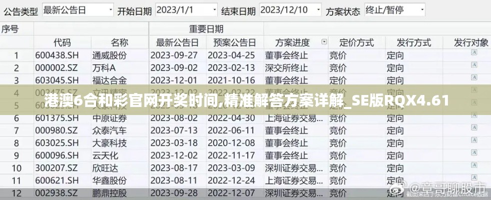 港澳6合和彩官网开奖时间,精准解答方案详解_SE版RQX4.61