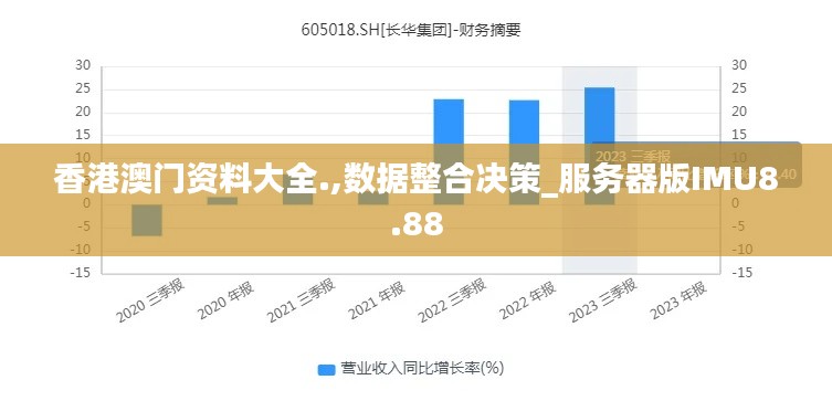 香港澳门资料大全.,数据整合决策_服务器版IMU8.88