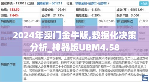 2024年澳门金牛版,数据化决策分析_神器版UBM4.58