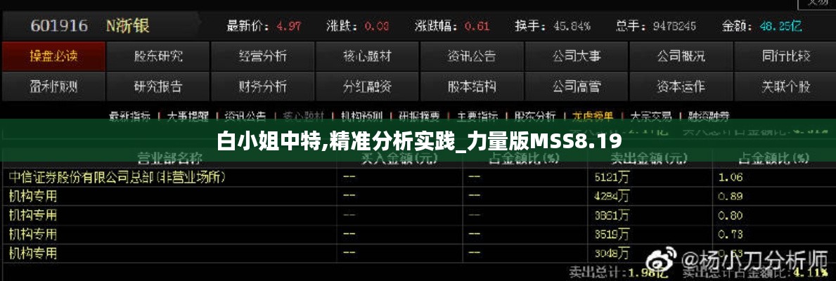白小姐中特,精准分析实践_力量版MSS8.19