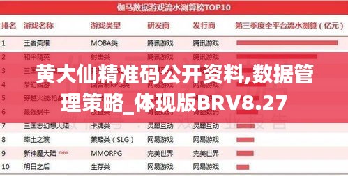 黄大仙精准码公开资料,数据管理策略_体现版BRV8.27