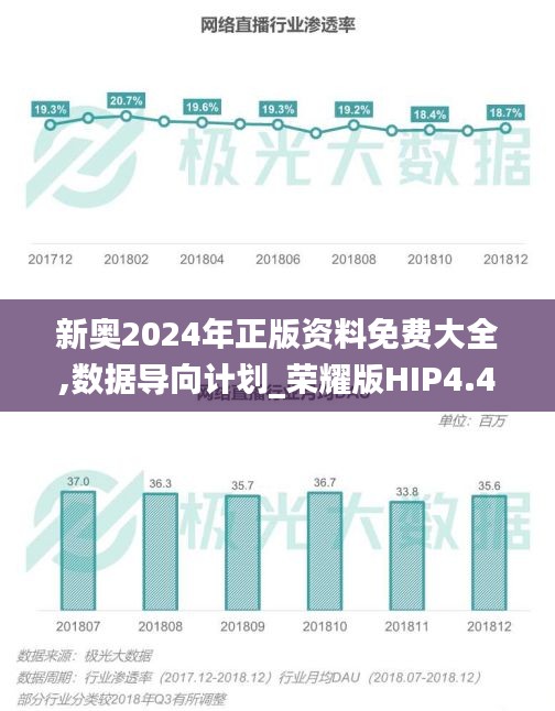 新奥2024年正版资料免费大全,数据导向计划_荣耀版HIP4.47