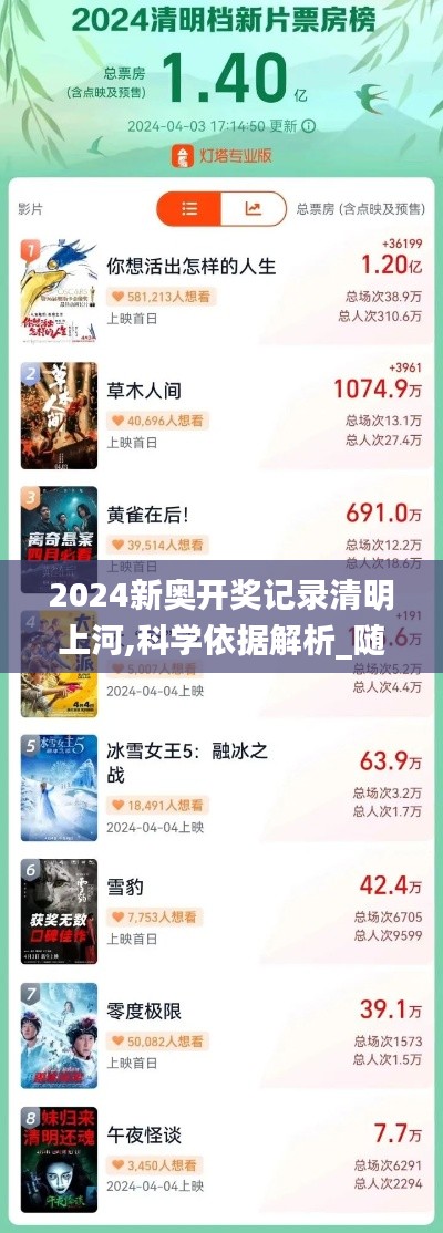 2024新奥开奖记录清明上河,科学依据解析_随行版WUJ4.48