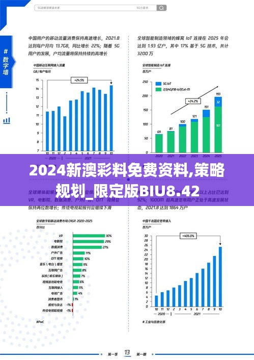 2024新澳彩料免费资料,策略规划_限定版BIU8.42