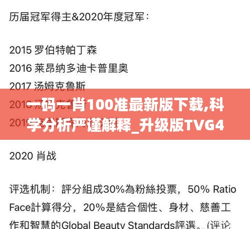 一码一肖100准最新版下载,科学分析严谨解释_升级版TVG4.74