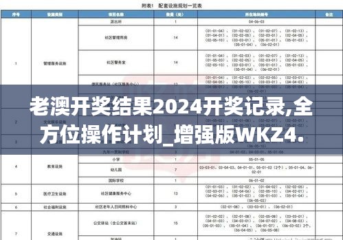 老澳开奖结果2024开奖记录,全方位操作计划_增强版WKZ4.6