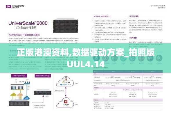 正版港澳资料,数据驱动方案_拍照版UUL4.14